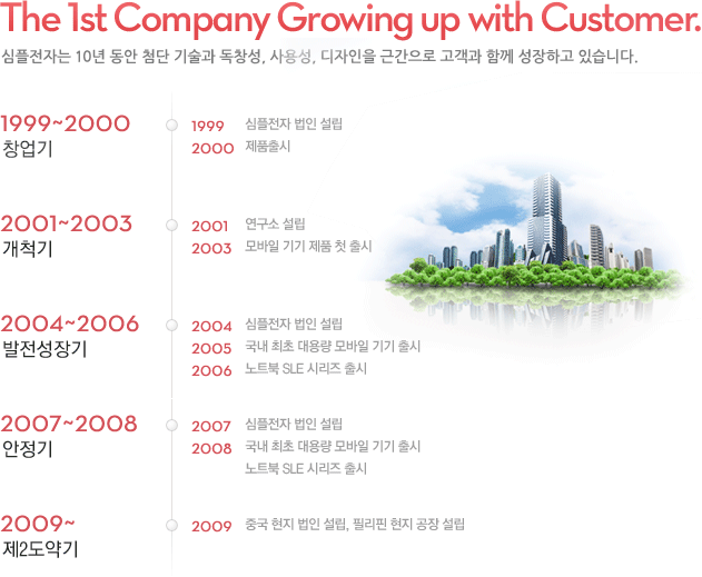 ����� ���θ�� �̹���