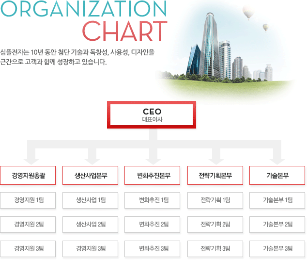 ����� ���θ�� �̹���